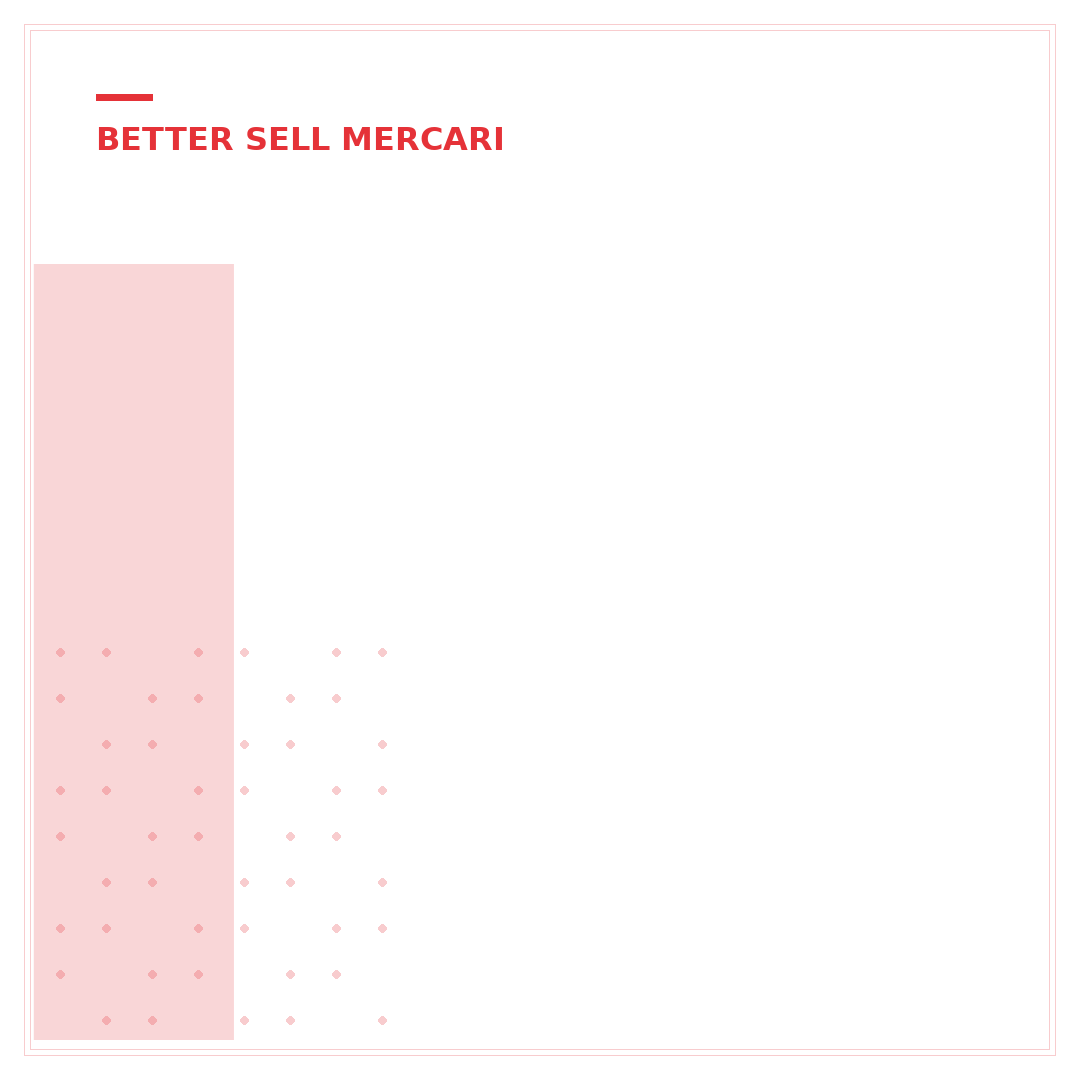 Is Mercari or eBay Better for Sellers? 7 Crucial Factors Analyzed