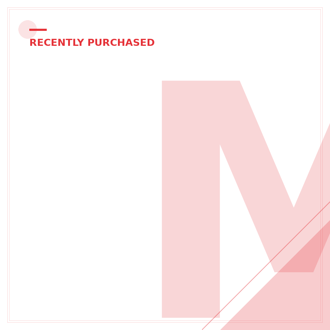 Most Purchased Items on eBay: Top 5 Categories Revealed