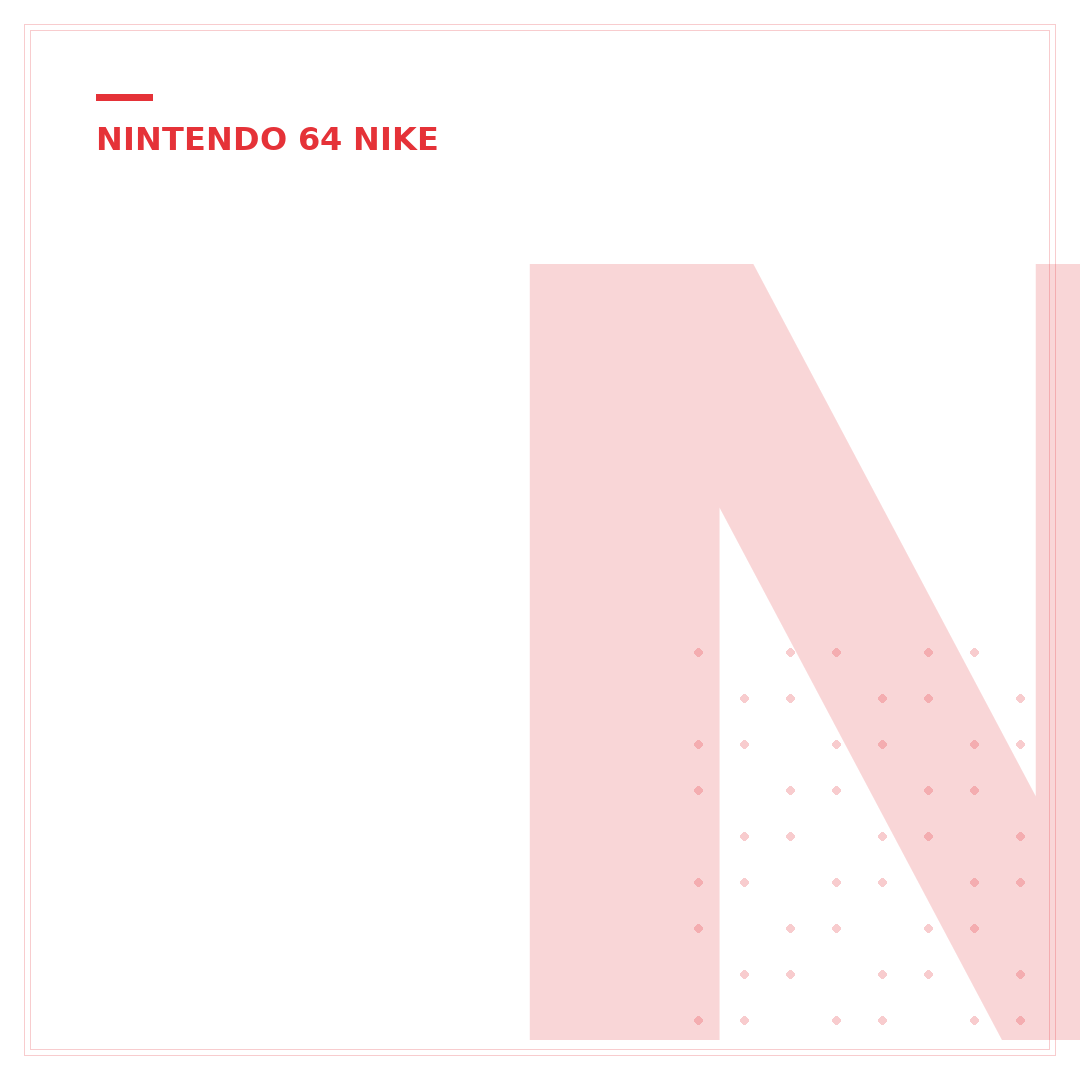 N64 eBay Guide: 5 Tips to Buy & Sell Consoles Safely