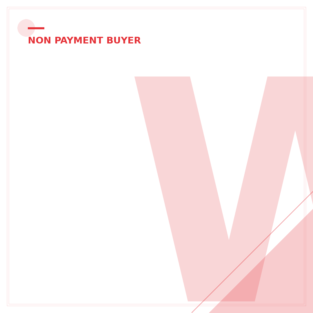 What Does Payment Initiated Mean on eBay? 5 Key Insights