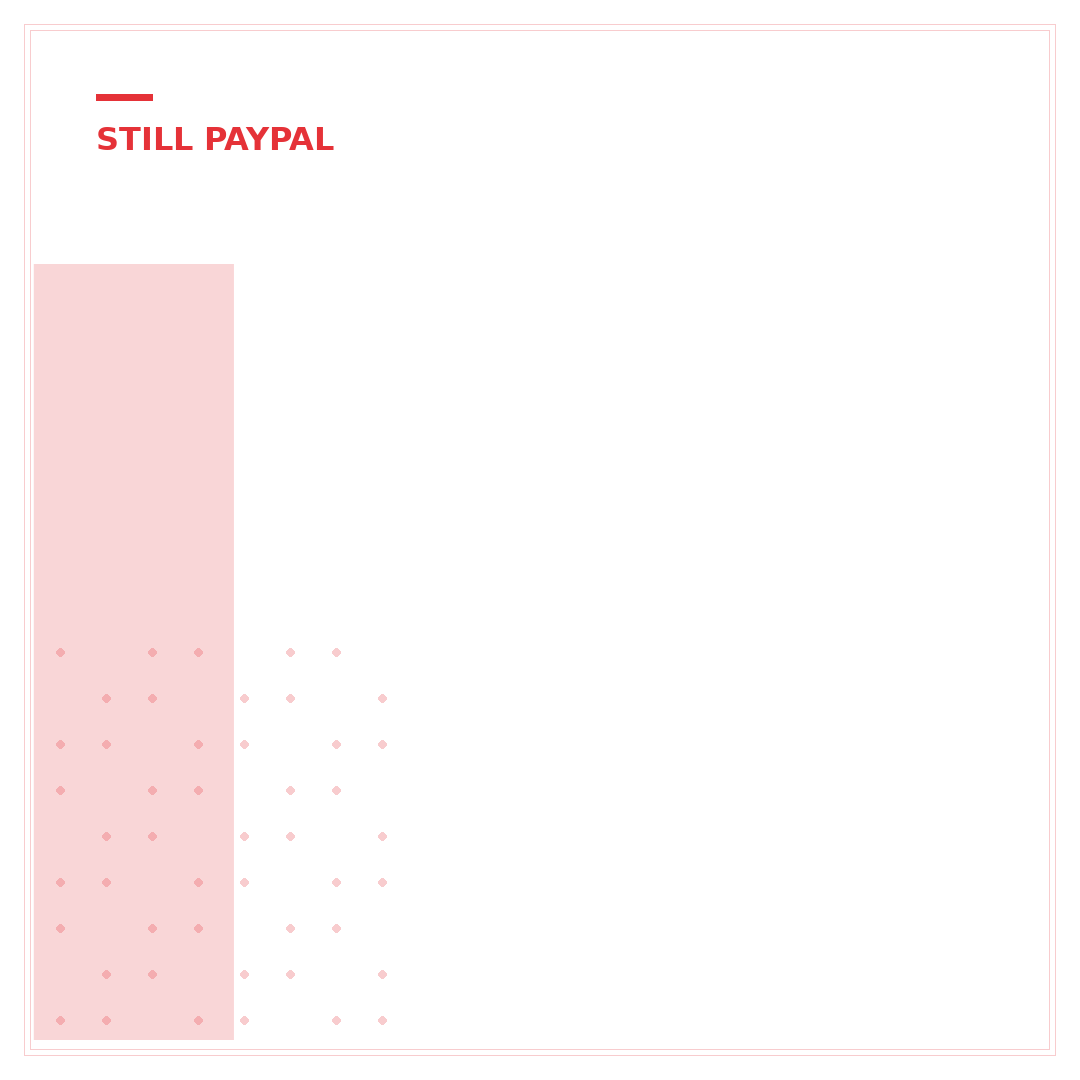 Is PayPal Still Part of eBay in 2024? The Definitive Answer