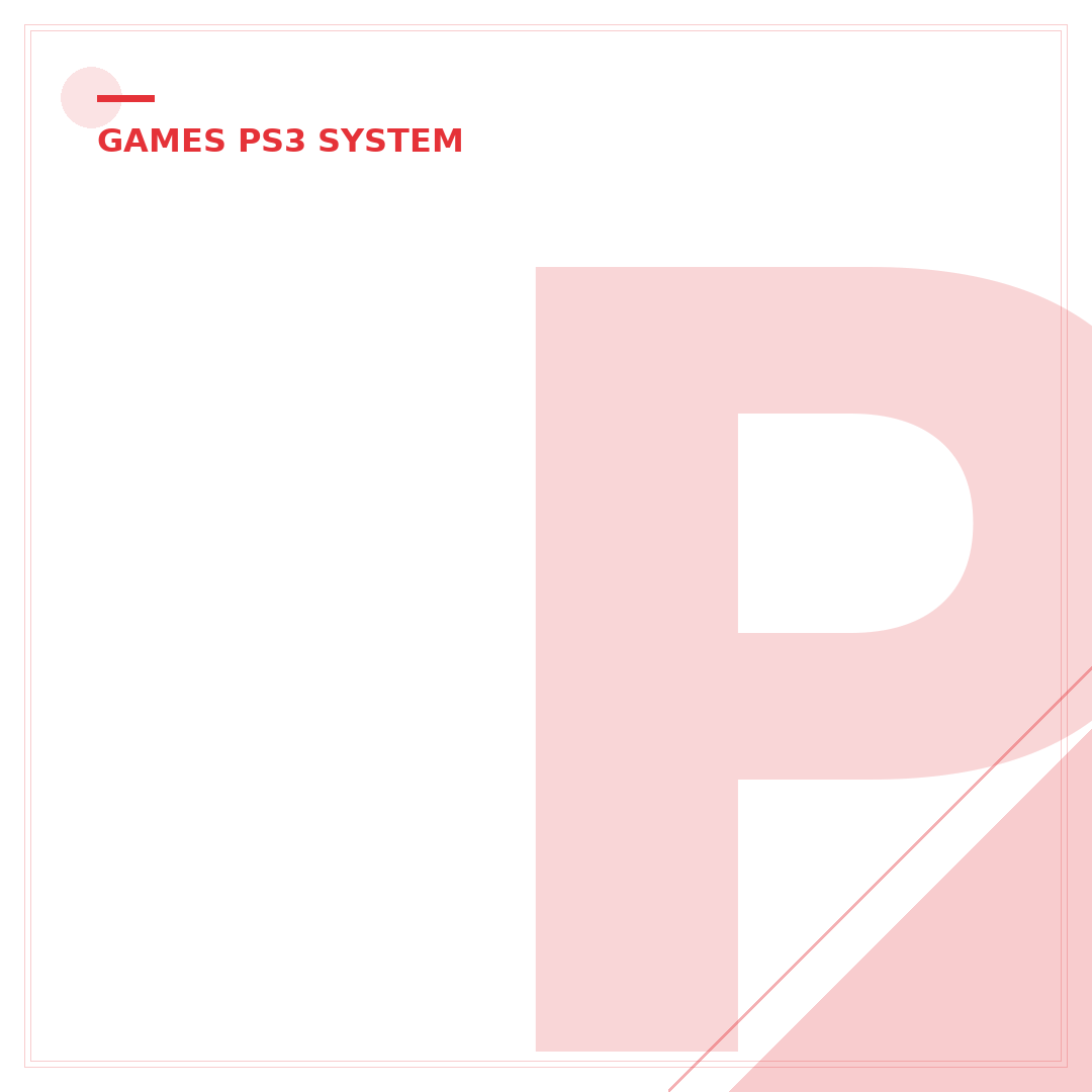 PS3 System on eBay: Your 2024 Buyer's Guide & Best Deals