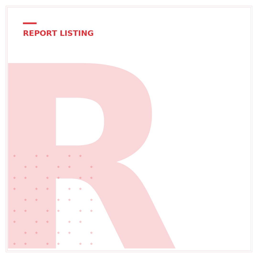 Report eBay Listing: 5 Steps to Action & Resolution
