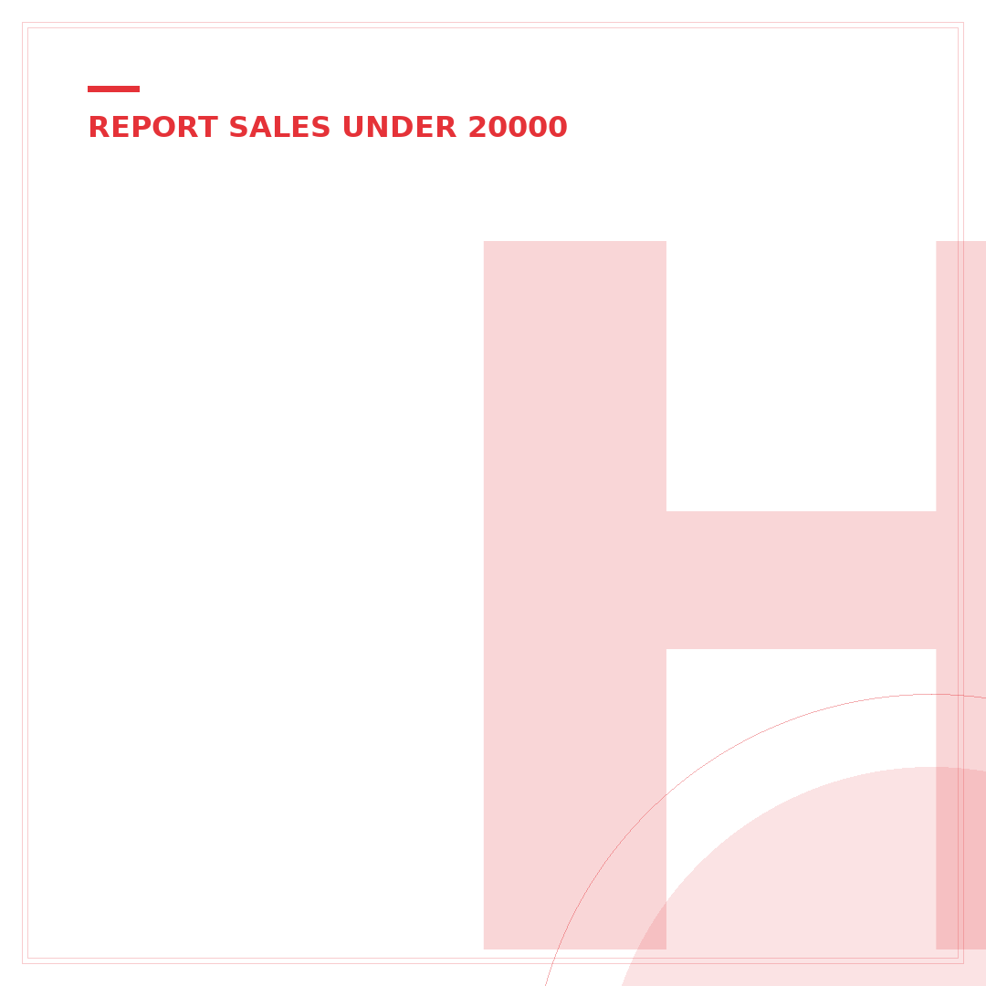 How to Report eBay Sales Income: A 5-Step Beginner's Guide