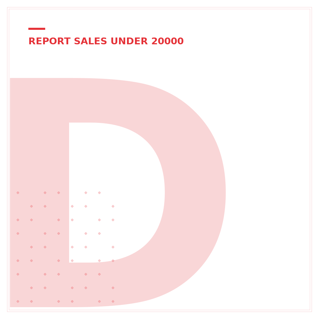Do You Have to Report eBay Sales to Unemployment? 7 Key Rules
