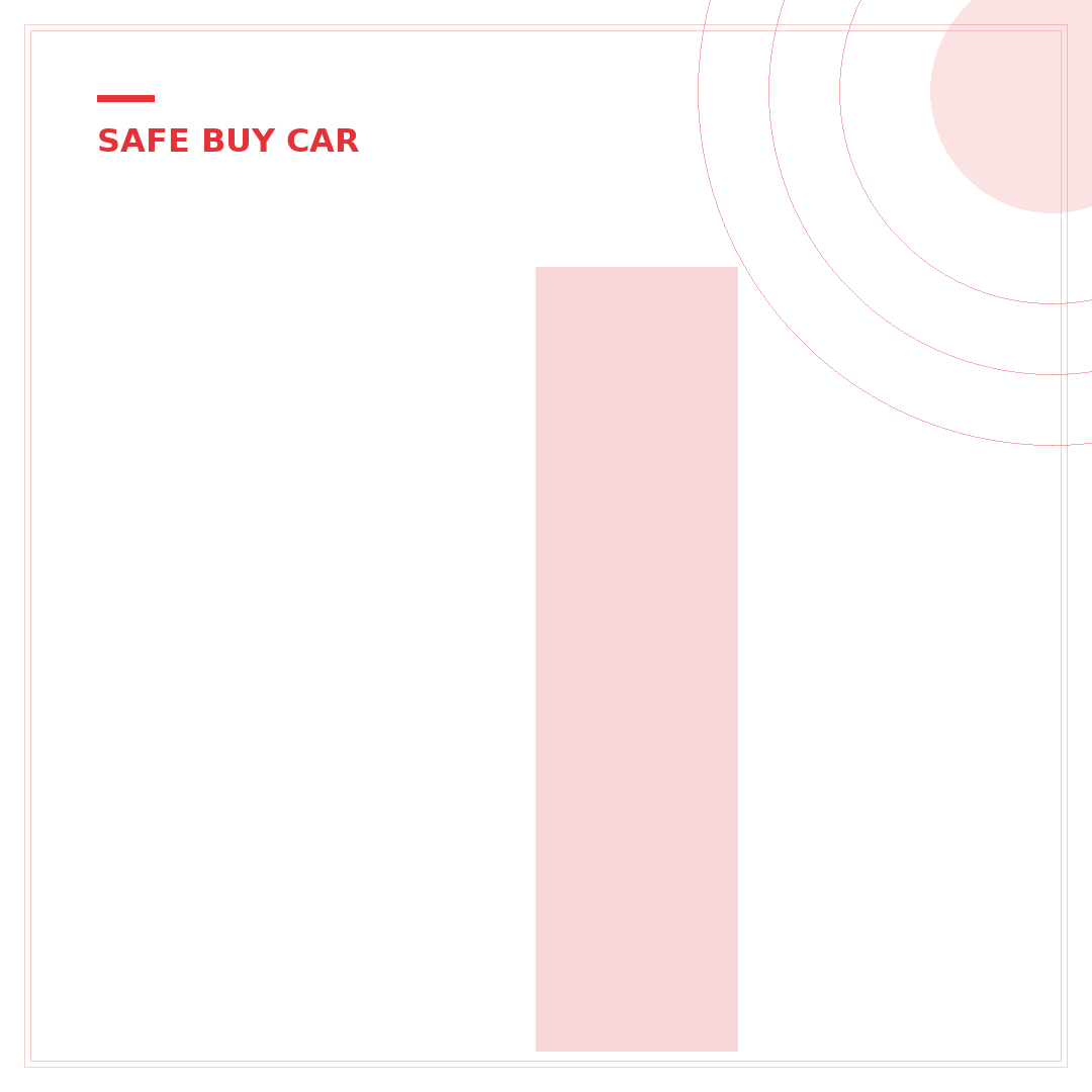 Is It Safe to Buy Cars Off eBay? 7 Steps for a Secure Purchase