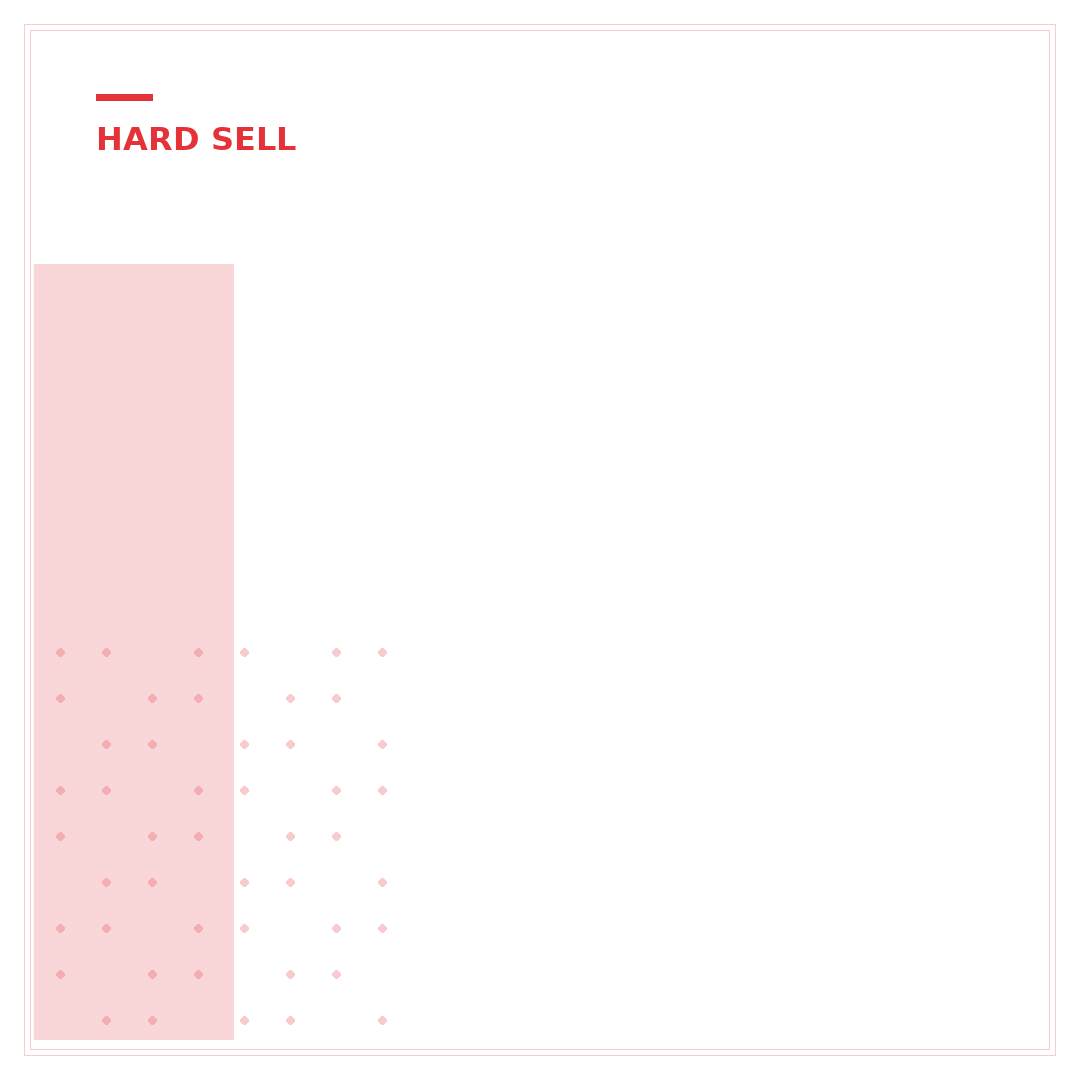 Is It Hard to Sell on eBay? 5 Key Factors for Success