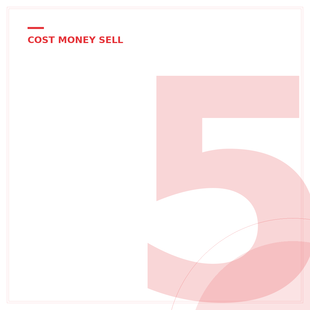 5 Items to Sell on eBay for Quick Cash Now