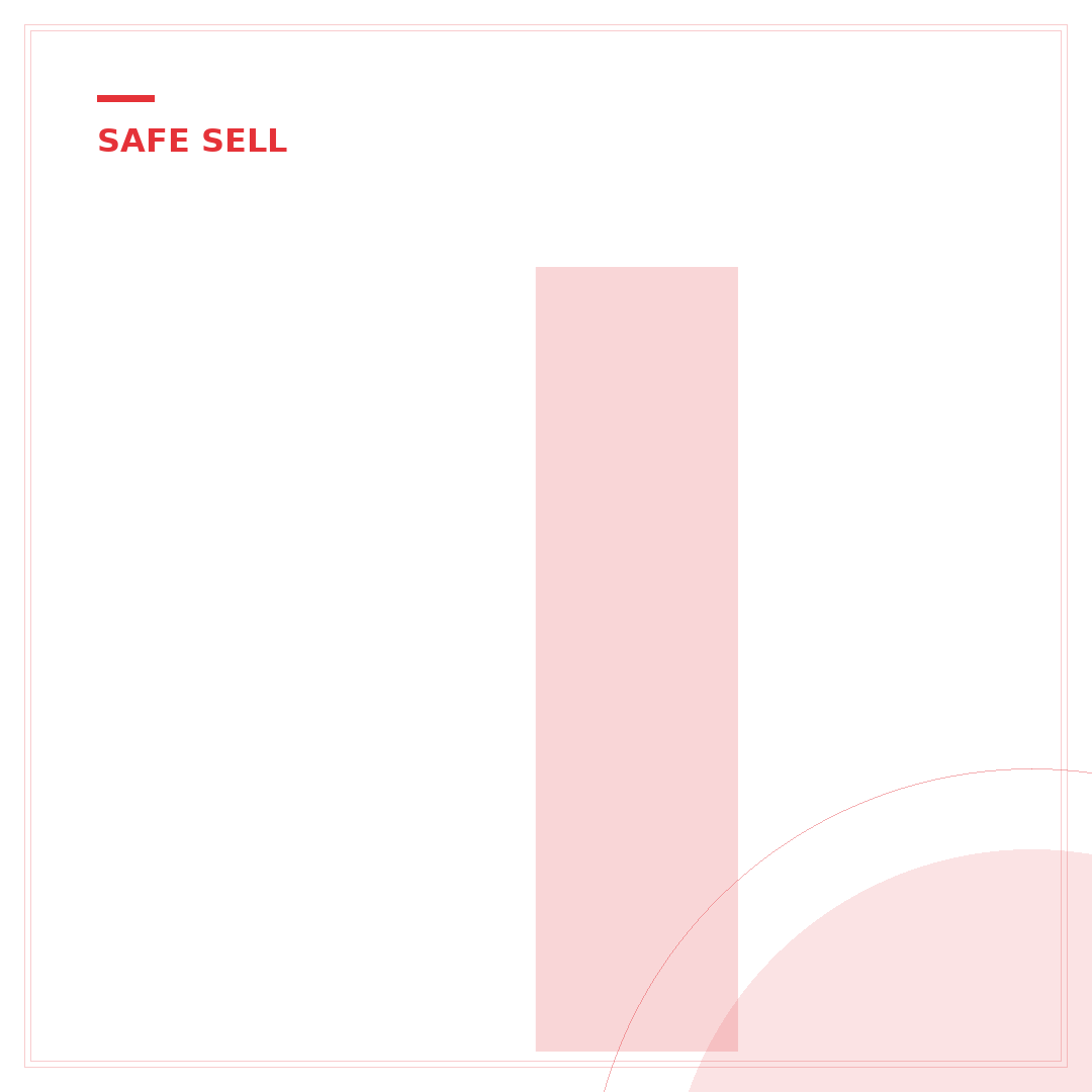 Is It Safe to Sell Jewelry on eBay? 7 Steps for Secure Sales