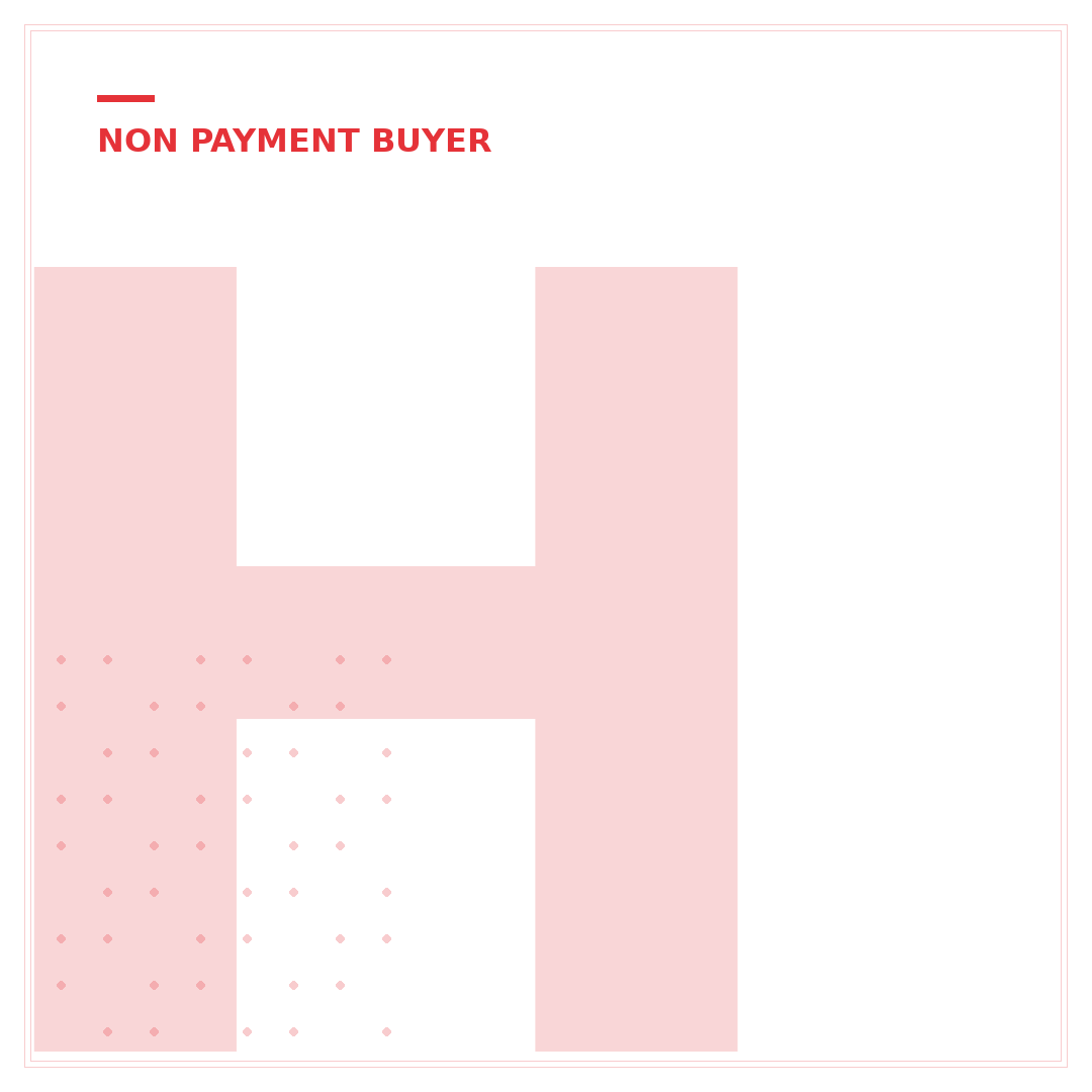 How to Set Up Seller Payment on eBay: 5 Essential Steps
