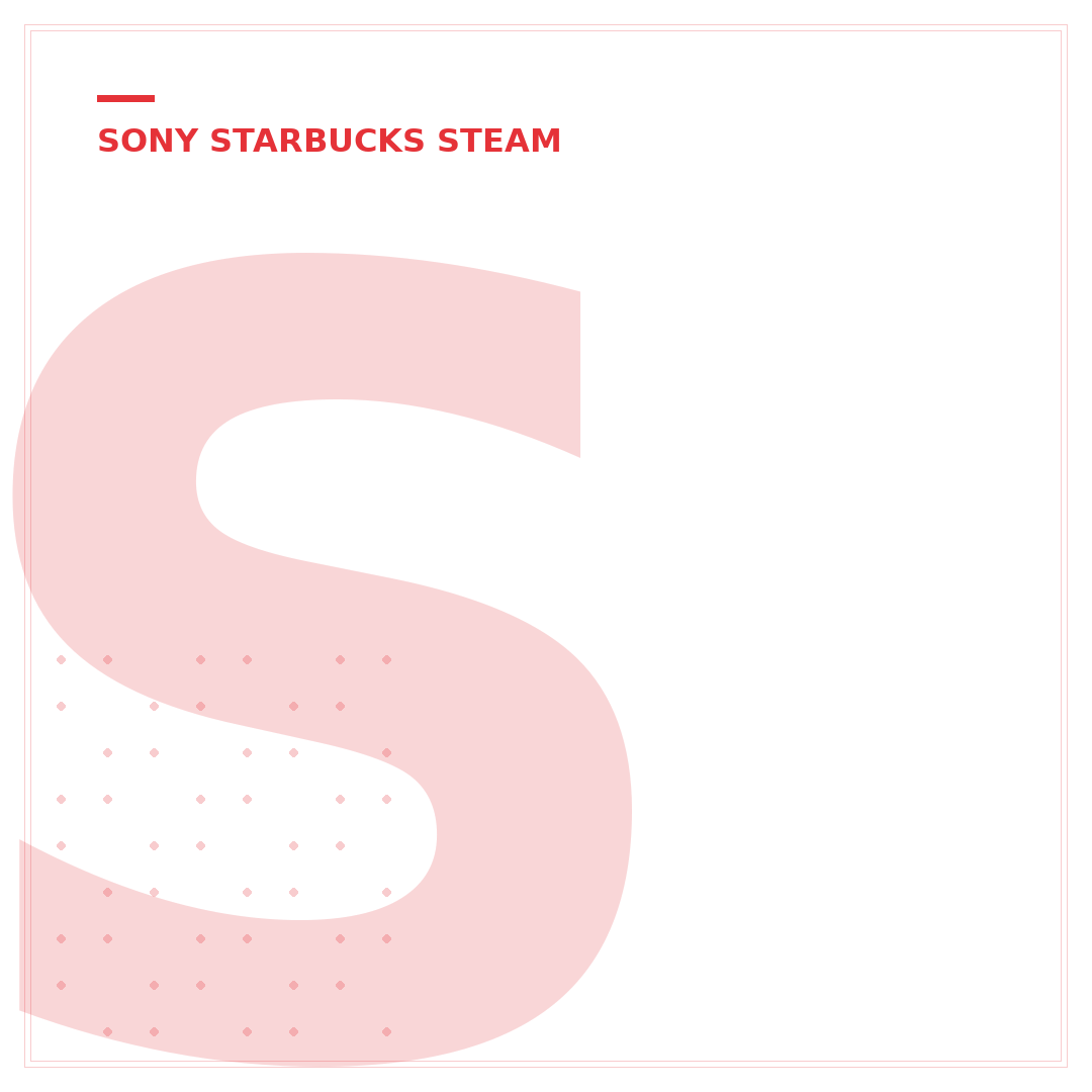Starbucks Bear Glass eBay: 5 Smart Buying & Selling Tips