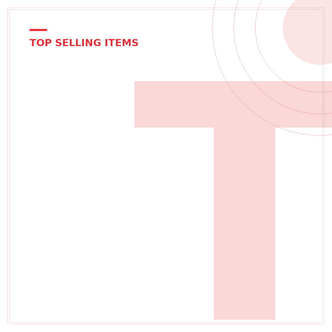 Top eBay Sellers: 7 Proven Strategies for Top Sales Performance