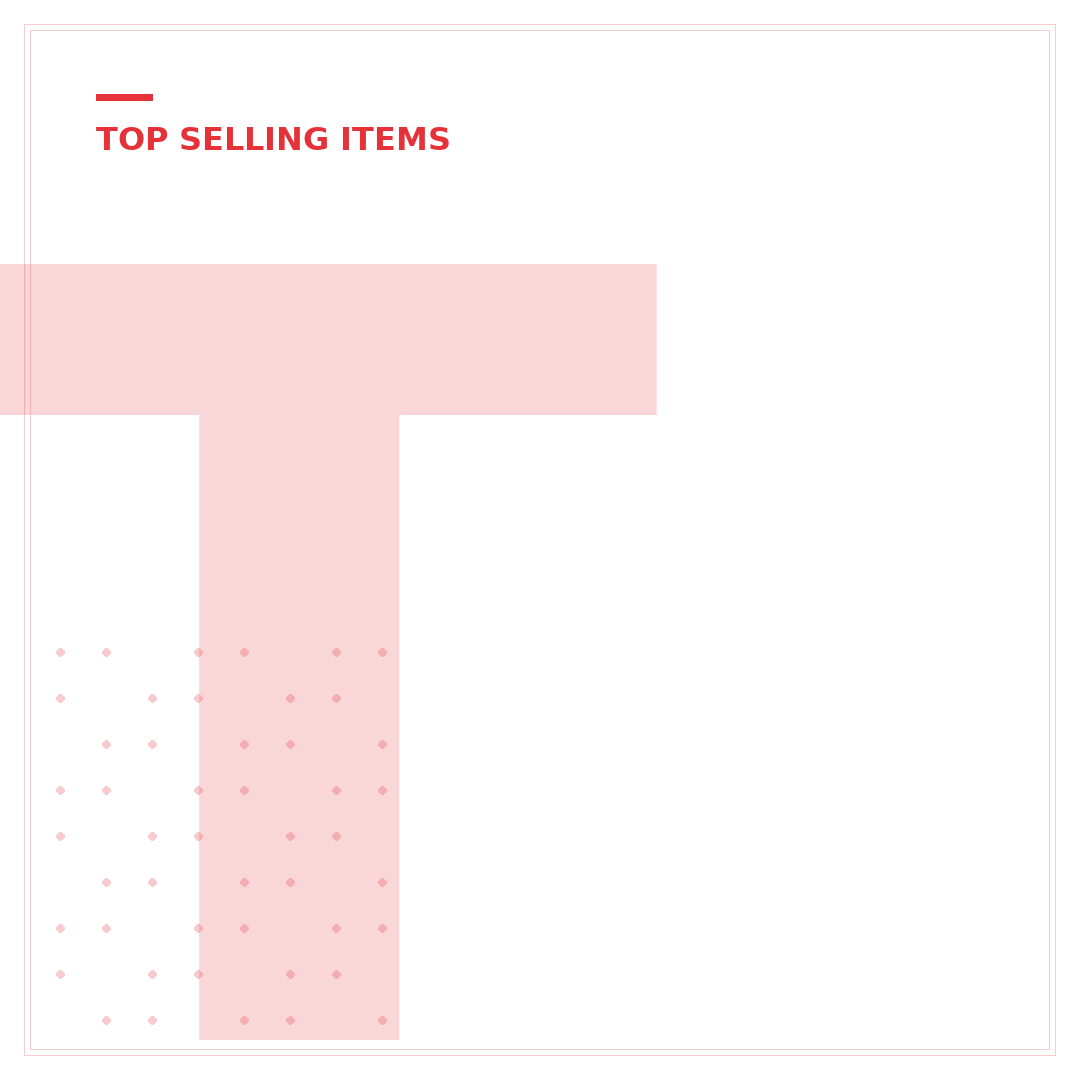 Top Sellers on eBay: Uncover 2024's Most Profitable Categories