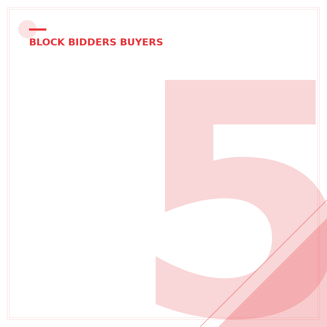 5 Proven Ways to Turn eBay Watchers into Buyers