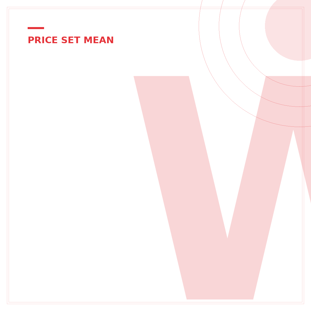 What Does C Mean on eBay Price? 5 Ways to Decode Listings