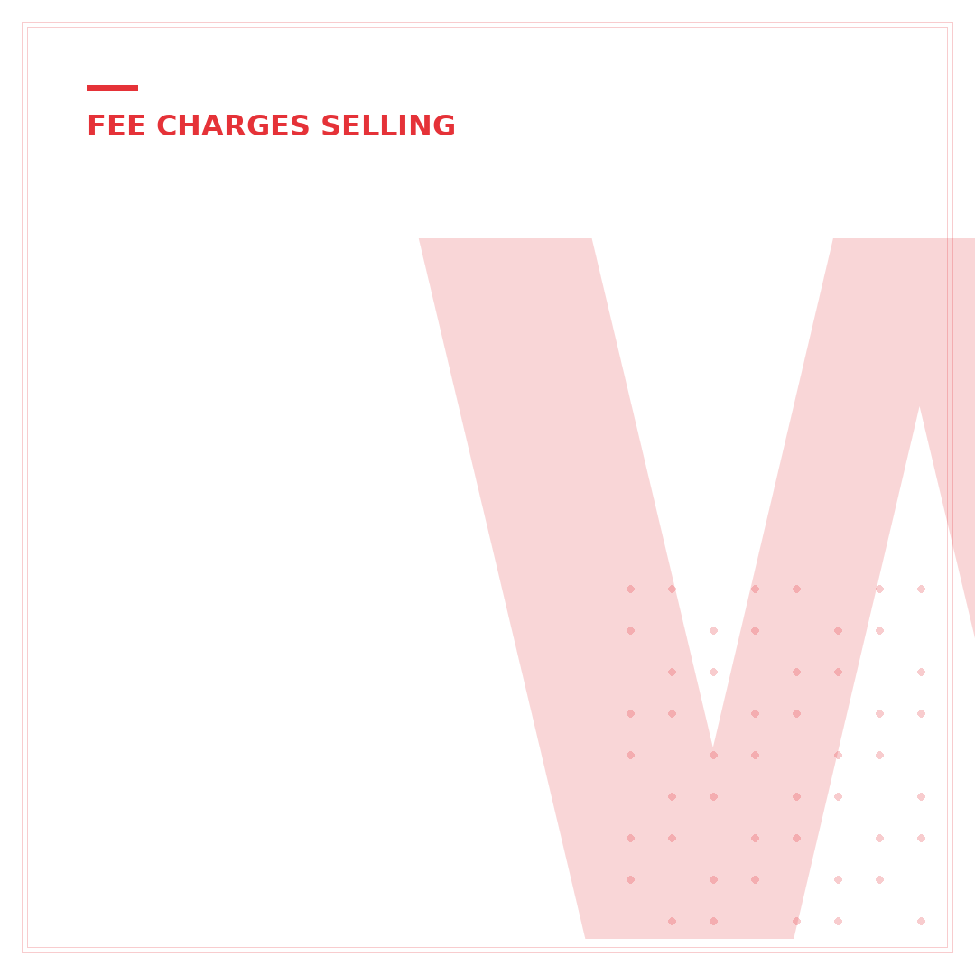 What is eBay's Fee? 5 Key Components Explained
